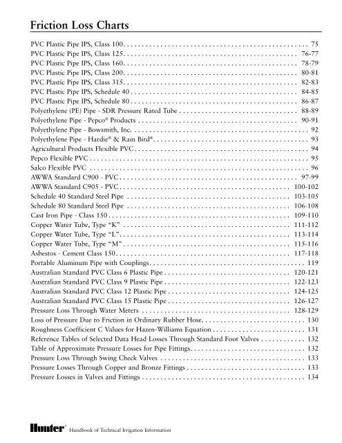 LIT194-Handbook of TII.pdf - Diamond Head Sprinkler Supply