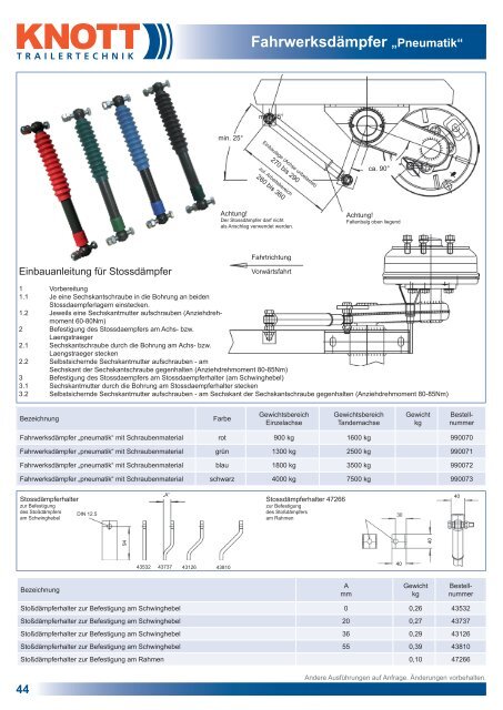 Komplett Räder - Knott