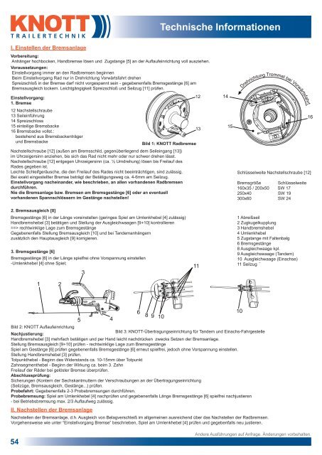 Komplett Räder - Knott