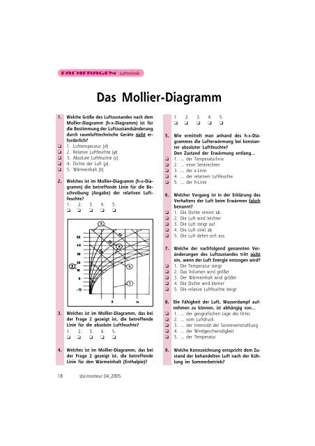 Das Mollier Diagramm