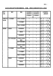 政府各局和部門所聘用屬建築、測量、園境及規劃等界別的公務員