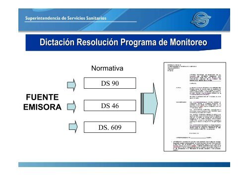 EnvÃ­o de autocontroles de RILES de establecimientos ... - Siss