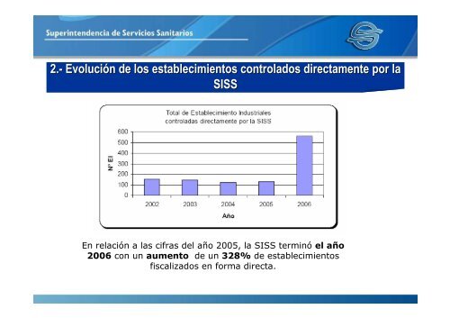 EnvÃ­o de autocontroles de RILES de establecimientos ... - Siss