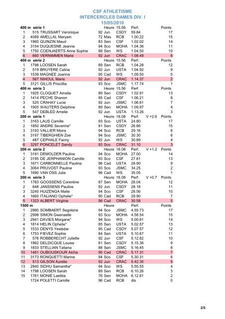 CSF ATHLETISME INTERCERCLES DAMES DIV. I 15/05/2010