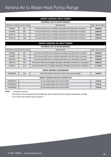 Grant UK Product Retail Price List - 1st April 2013 - issue one