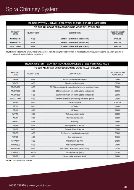 Grant UK Product Retail Price List - 1st April 2013 - issue one