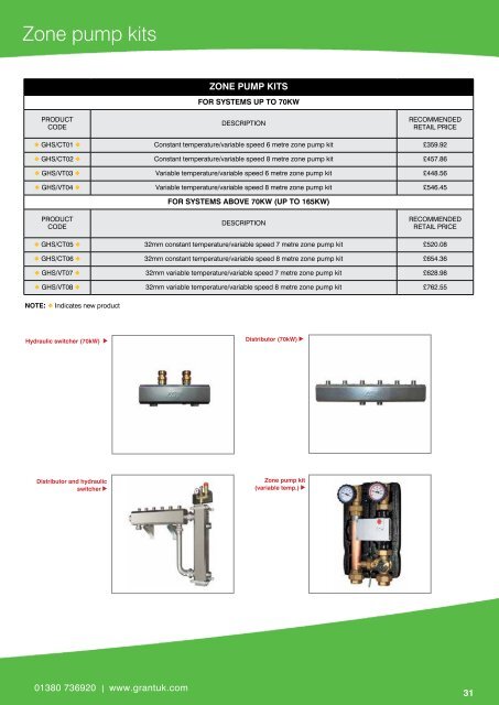 Grant UK Product Retail Price List - 1st April 2013 - issue one