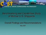 Benchmarking and Capabilities Study of Mid-tier U.S. ... - NSRP