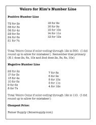 Velcro for Kim's Number Line - Creative Mathematics