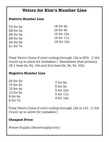 Velcro for Kim's Number Line - Creative Mathematics