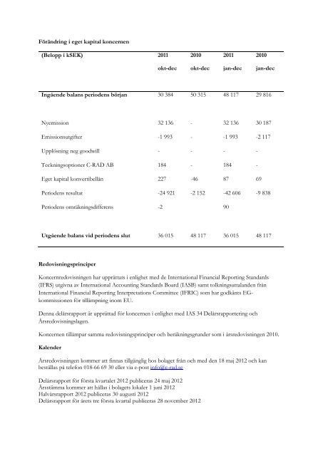 C-RAD AB (publ), BokslutskommunikÃ© 2011