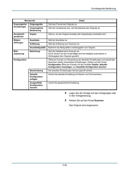 ANLEITUNG BEDIENUNGS- - Utax