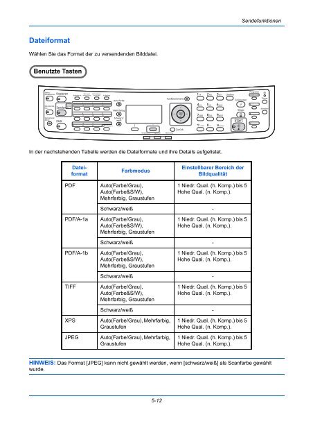 ANLEITUNG BEDIENUNGS- - Utax