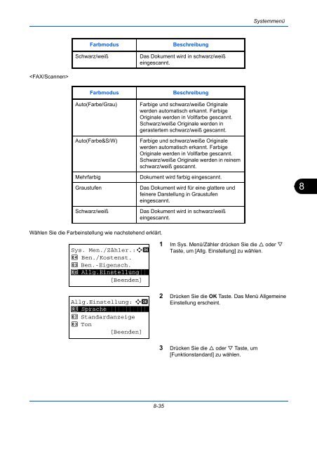 ANLEITUNG BEDIENUNGS- - Utax