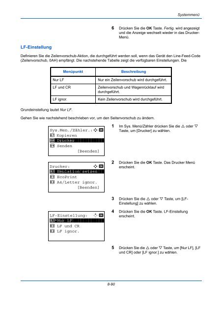 ANLEITUNG BEDIENUNGS- - Utax