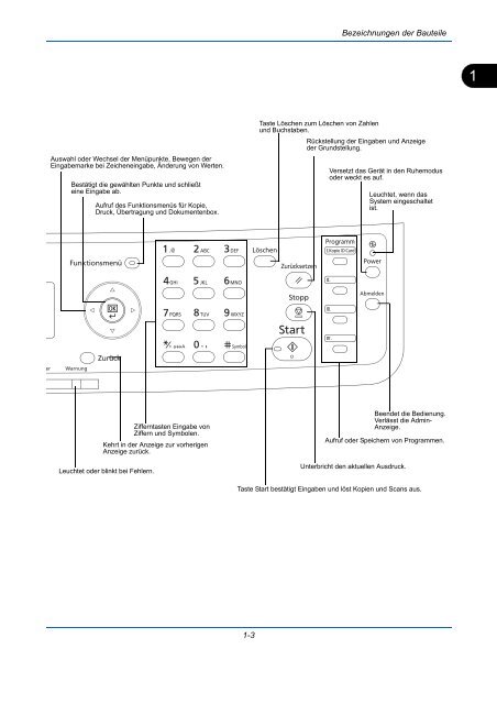 ANLEITUNG BEDIENUNGS- - Utax