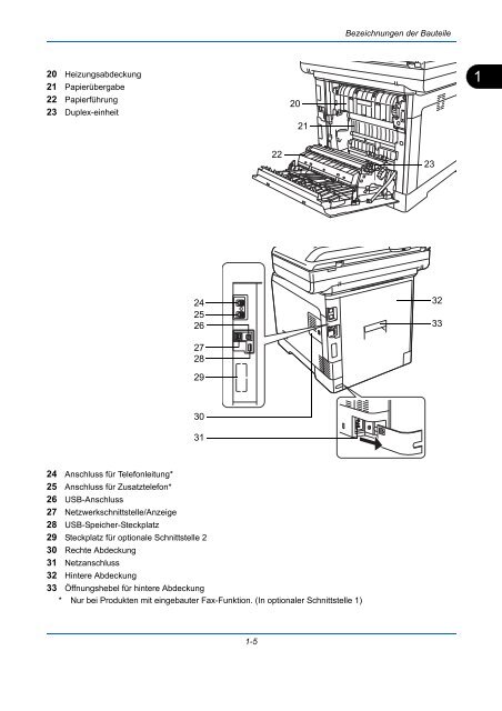 ANLEITUNG BEDIENUNGS- - Utax