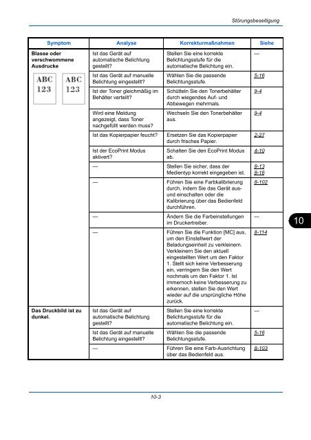 ANLEITUNG BEDIENUNGS- - Utax