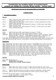 Classification des modÃ¨les belges et luxembourgeois ... - Rail.lu