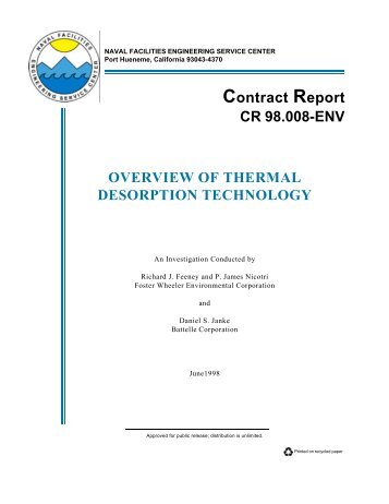 Overview of Thermal Desorption Technology