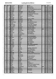 Syltlauf 2012 Laufergebnisse Männer - TSV Tinnum 66
