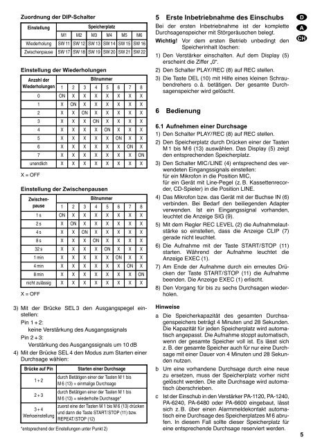 PA1120DM - Monacor