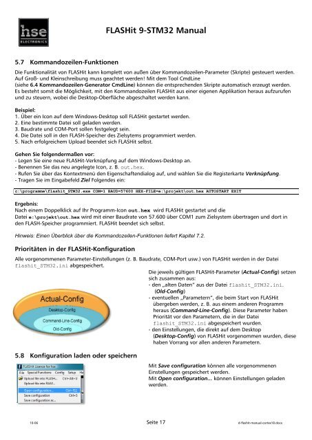 FLASHit 9-STM32 Manual - hse-electronics GmbH