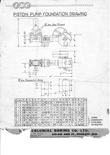 Forrers IBC Geared Self-Oiling Power Pump Specifications Pamphlet