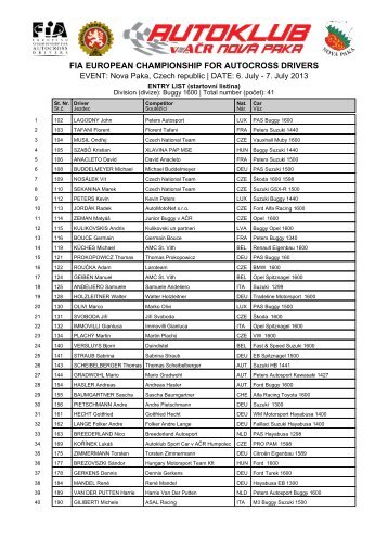 Entry list (startovnÃ­ listina) - Autocross-EM