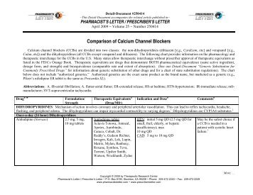 Comparison of Calcium Channel Blockers