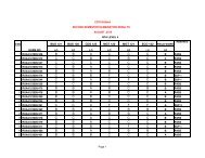 ruaha nta level 4 final results second semister 2010 aug-jaribu