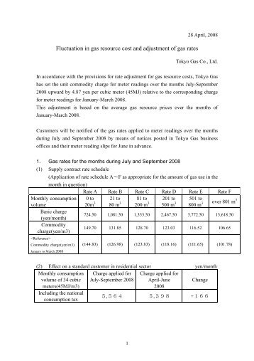 Fluctuation in gas resource cost and adjustment of gas rates