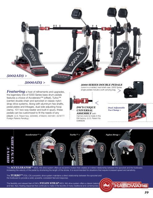 Pedals & hardware - Drum Workshop