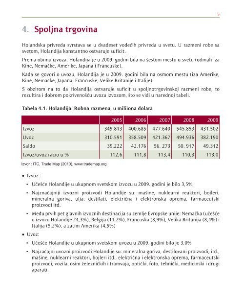 HOLANDIJA - Privredna komora Srbije