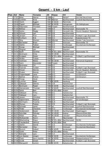 Gesamt - 5 km - Bramstedter Brueckenlauf