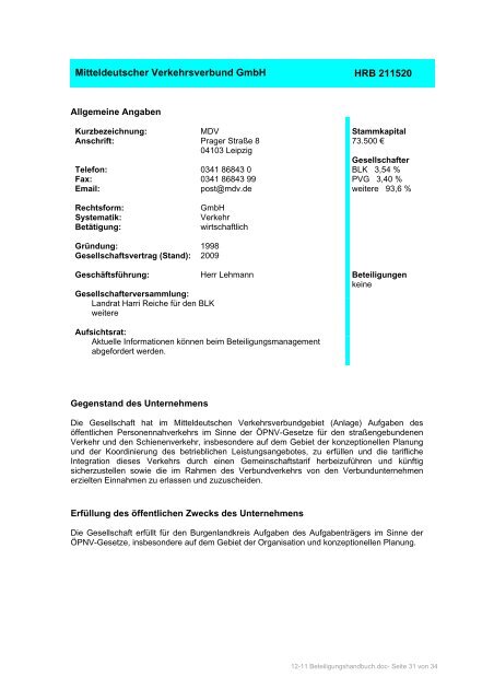 Beteiligungshandbuch - Burgenlandkreis