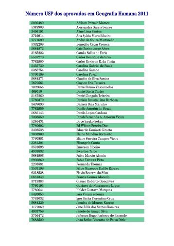 NÃºmero USP dos aprovados em Geografia Humana 2011