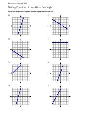 Writing Equations of Lines Given the Graph worksheet