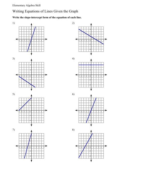 Writing Equations of Lines Given the Graph worksheet