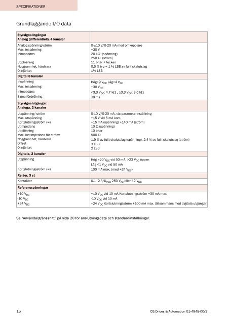 Teknisk katalog Frekvensomriktare - Emotron