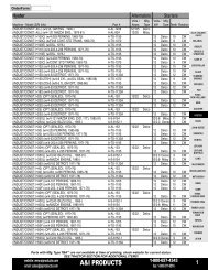 Catalog: Alternator & Starters - Hyster - Garage Robert Carrier inc.