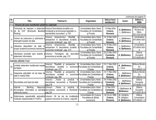 LISTA DE LUCRÄRI - Universitatea din Craiova