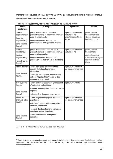 liste des sigles utilises - Institut Agronomique MÃ©diterranÃ©en de ...