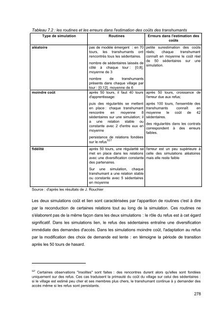 liste des sigles utilises - Institut Agronomique MÃ©diterranÃ©en de ...