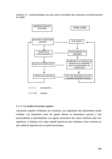 liste des sigles utilises - Institut Agronomique MÃ©diterranÃ©en de ...