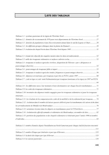 liste des sigles utilises - Institut Agronomique MÃ©diterranÃ©en de ...