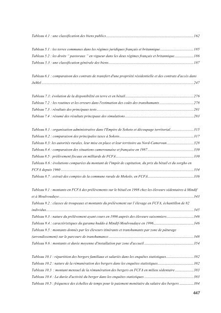 liste des sigles utilises - Institut Agronomique MÃ©diterranÃ©en de ...