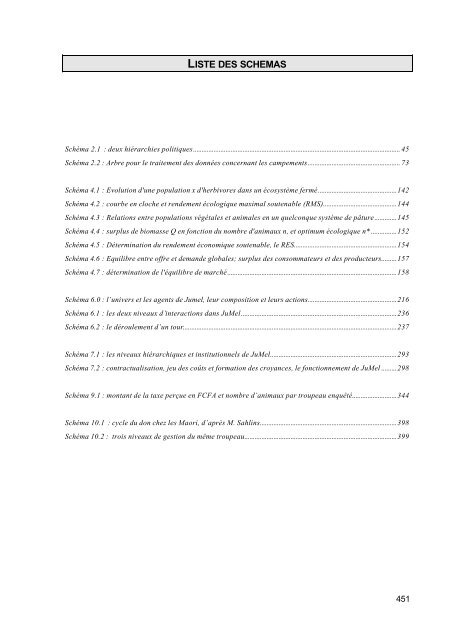 liste des sigles utilises - Institut Agronomique MÃ©diterranÃ©en de ...