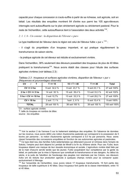 liste des sigles utilises - Institut Agronomique MÃ©diterranÃ©en de ...