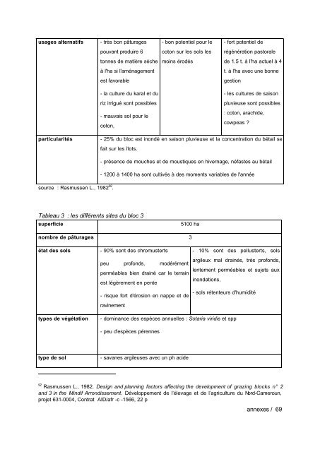 liste des sigles utilises - Institut Agronomique MÃ©diterranÃ©en de ...